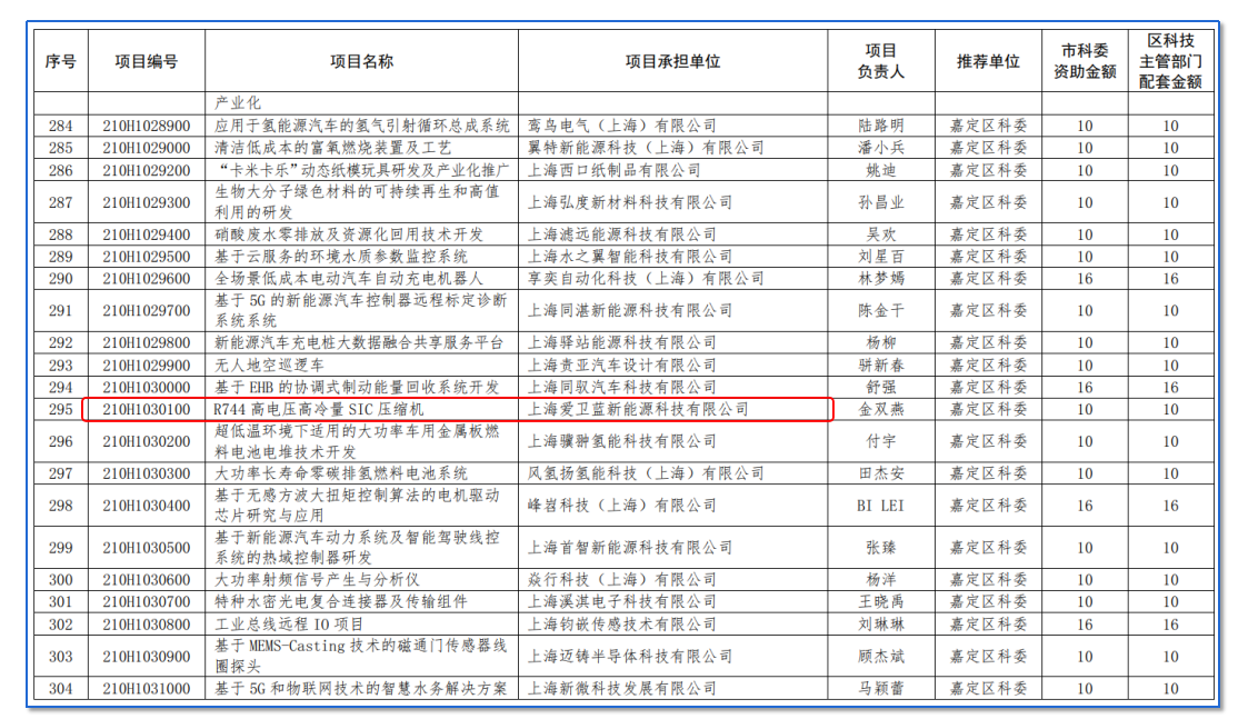 1745722561426444.png 8560fa1f8fc5cee555a1c5a74a98aed.png